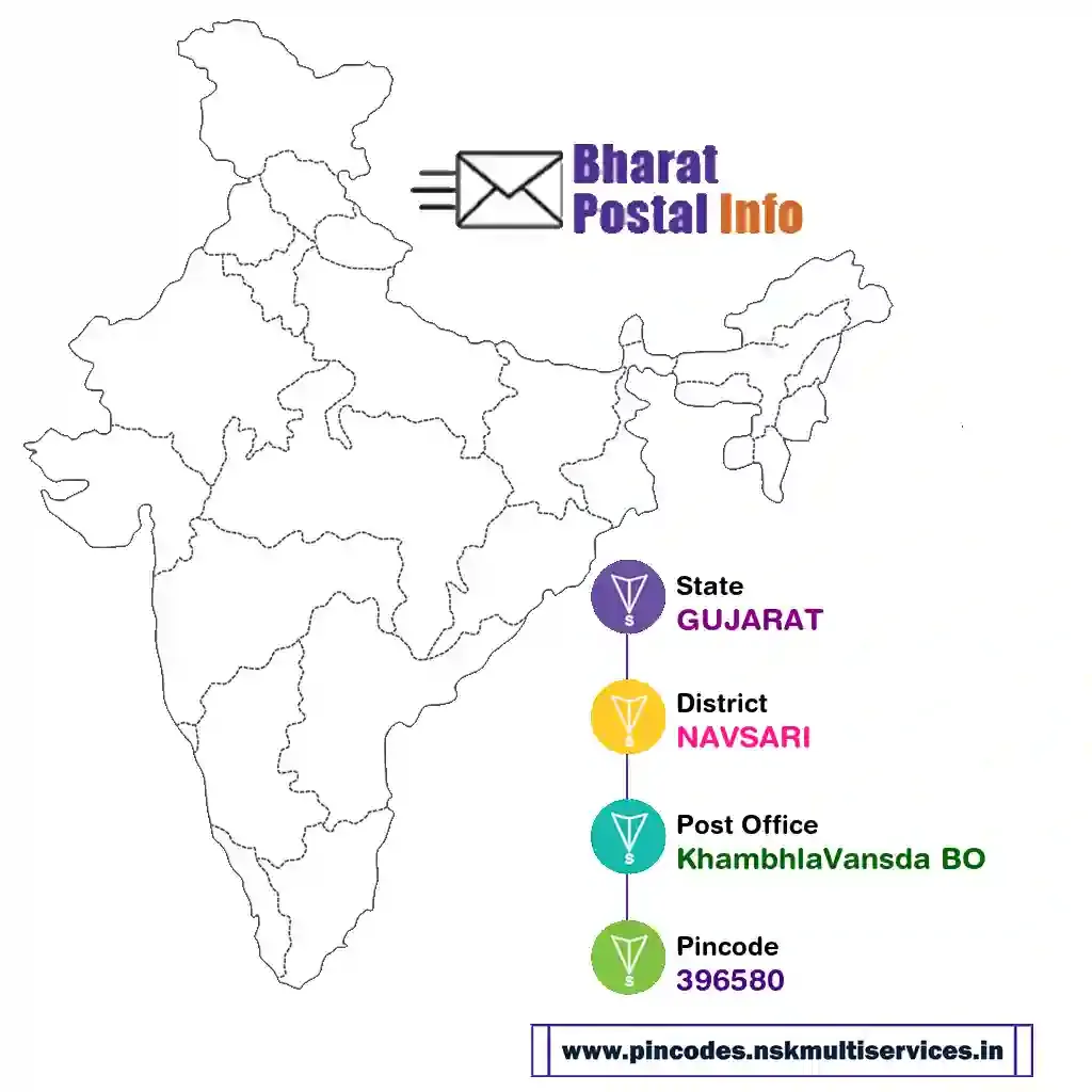 gujarat-navsari-khambhlavansda bo-396580